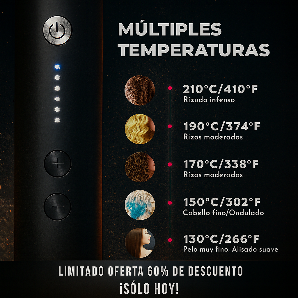 Cepillo Alisador + 6 Niveles de Calor - TurboLiss™