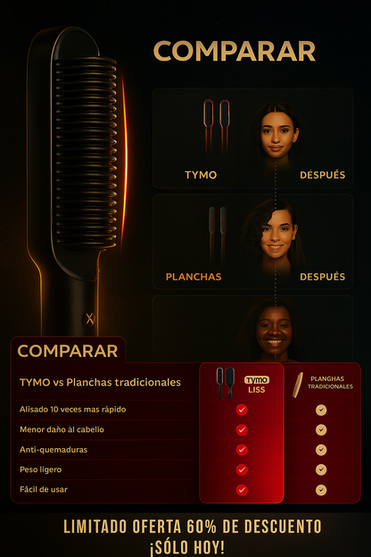 Cepillo Alisador + 6 Niveles de Calor - TurboLiss™